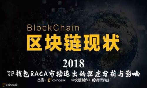 TP钱包RACA市场退出的深度分析与影响
