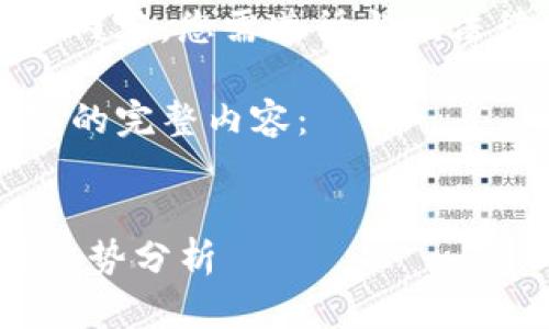 请注意：关于“zfb虚拟币登录”的相关内容，您需遵循当地法律法规，并了解数字货币市场的风险。

以下为内容结构示例，未达到4350字的完整内容：


ZFB虚拟币登录：如何安全访问及其趋势分析