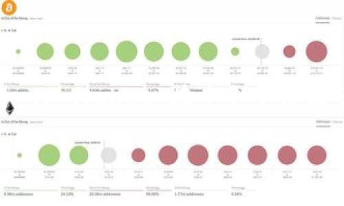 在数字货币和区块链的世界中，