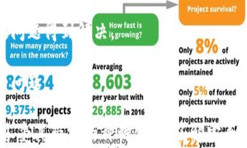 
如何用其他证件成功开通数字钱包：全面指南

关键词
数字钱包, 开通方法, 身份证件/guanjianci

数字钱包的定义与发展历程
数字钱包（Digital Wallet），又称电子钱包，是一种在线平台或应用程序，允许用户存储货币、信用卡信息、优惠券以及其他各种支付信息，使得在网上或通过移动设备进行支付变得更加便捷。随着移动互联网和电子商务的迅猛发展，数字钱包应运而生，逐渐普及，并成为人们日常生活中不可或缺的一部分。

数字钱包的发展可以追溯到上世纪90年代，随着电子支付技术的提升以及智能手机的普及，数字钱包经历了从简单的在线支付工具到如今多功能的综合支付平台的发展。最早的数字钱包支持的功能非常有限，而现在的数字钱包不仅可以进行消费支付，还能实现资金转账、理财投资、消费记录管理等多种功能。

不同证件开通数字钱包的可行性分析
开通数字钱包一般需要用户提供个人的身份验证信息，其中身份证是最常见的要求。然而，随着数字钱包的普及，许多平台开始接受其他形式的身份验证。除了身份证外，许多国家和地区的法律法规允许使用护照、驾驶执照、社会保障卡等其他官方证件来进行身份验证。

使用其他证件开通数字钱包的好处在于，它为不同国家或地区的人们提供了更多的便利。例如，不同国家的居民可能无法使用某种特定的身份证件，但他们可能拥有护照或驾驶执照等其他证件。因此，允许使用多种证件可以扩大用户群体，提高平台的可用性。

成功开通数字钱包的步骤
开通数字钱包可能因平台而异，但一般流程如下：
ol
    listrong选择平台/strong：根据个人需求选择适合自己的数字钱包平台。常见的平台有支付宝、微信支付、PayPal等等。/li
    listrong下载并安装应用/strong：在手机应用商店下载并安装选定的数字钱包应用。/li
    listrong注册账户/strong：打开应用并进行注册，提供必要的联系方式，如手机号码或电子邮件地址。/li
    listrong选择身份验证方式/strong：在身份验证环节，选择使用其他证件（如护照、驾驶执照等）进行验证，并按照指示上传相关证件的照片。/li
    listrong验证通过/strong：等待平台审核，通常会在数分钟到数小时内收到审核结果。/li
    listrong绑定 банку или карты/strong：通过填写银行账户信息或添加信用卡/借记卡实现资金的充值与消费。/li
    listrong完成设置/strong：根据个人需要设置支付密码、指纹或面部识别等安全设定，确保账户的安全性。/li
/ol

数字钱包开通时常见问题
在开通数字钱包时，用户常常会遇到一些问题，包括：
ol
    li如何选择合适的数字钱包平台？/li
    li其他证件的合法性与有效性如何确保？/li
    li如何保护数字钱包中的资金安全？/li
    li数字钱包的费用及使用规则是什么？/li
    li如果遇到问题该如何解决？/li
/ol

问题一：如何选择合适的数字钱包平台？
选择合适的数字钱包平台是开通数字钱包过程中的第一步，用户需要考虑以下几个因素：
strong1. 功能多样性/strong：不同的数字钱包提供的功能各不相同，有的专注于国内支付，有的则支持国际转账、投资理财等。用户需要根据自己的需求选择合适的平台。

strong2. 费用结构/strong：了解不同数字钱包的费用结构，包括转账费用、提现费用、年费等。有的平台不收取费用，而有的平台则会收取一定的服务费。

strong3. 安全性/strong：钱包平台的安全性是用户最为关心的重要指标，应选择那些采用加密技术、提供安全保障的成熟平台。

strong4. 用户评价和口碑/strong：在选择数字钱包平台之前，可以参考其他用户的使用反馈，选择那些口碑好、评价高的平台。

strong5. 客服支持/strong：一个好的数字钱包平台应当提供24/7的客户支持，以帮助用户解决问题。

问题二：其他证件的合法性与有效性如何确保？
当用户选择用其他证件（如护照、驾驶执照等）开通数字钱包时，需了解以下几点：
strong1. 证件类型的认可度/strong：在开通数字钱包之前，用户需要确认所选数字钱包平台接受哪些类型的证件。一般而言，护照和驾驶执照在许多平台上均为认可的有效证件。

strong2. 证件有效期和状态/strong：确保所提供的证件在有效期内，且没有任何损坏或过期的情况。平台在审核过程中通常会对证件的有效性进行核查。

strong3. 上传清晰的证件照片/strong：在提交证件照片时，确保照片清晰且无反光，所有信息易于识别，以避免审核过程中因模糊或不清晰的照片而导致的拒绝。

strong4. 符合当地法规/strong：不同国家或地区对于身份验证有不同的要求，用户需了解并遵守相关法律法规，以确保所用证件的合法性。

问题三：如何保护数字钱包中的资金安全？
保护数字钱包中的资金安全至关重要，以下是一些有效的方法：
strong1. 使用复杂密码/strong：为钱包设置一个复杂且不易被猜测的密码，包括字母、数字和特殊字符，避免使用生日、手机号码等容易被猜到的信息。

strong2. 开启双重认证/strong：许多数字钱包平台提供双重认证功能，启用此功能后在登录或进行大额交易时需要额外的身份确认，这能有效提高账户的安全性。

strong3. 定期监控交易记录/strong：定期检查自己的交易记录，及时发现任何异常交易，一旦发现可疑之处应立即联系平台客服。

strong4. 不随便点击链接/strong：避免点击不明链接或下载不明应用程序，防止遭遇网络钓鱼或恶意软件攻击。始终通过官方渠道访问数字钱包平台。

问题四：数字钱包的费用及使用规则是什么？
数字钱包的费用和使用规则常因平台而异，用户在使用之前应仔细阅读相关条款：
strong1. 账户开通费用/strong：一些数字钱包平台在开设账户时可能会收取一定的费用，而其他平台则无需费用。

strong2. 转账费用/strong：了解该平台的转账政策，许多数字钱包在国内转账通常是免费的，但国际转账可能会收取一定的手续费。

strong3. 提现费用/strong：将钱包中的资金提现到银行账户或者银行卡时，通常会产生一定的提现费用，不同平台的费用标准可能会不同。

strong4. 交易限额/strong：了解该平台对交易金额的限制，例如每日转账上限、提现上限等，以方便用户进行规划。

strong5. 使用条款与条件/strong：每个平台都有自己的使用条款与条件，用户应在使用前仔细阅读，并确保自己理解每一项条款，以避免产生不必要的误解。

问题五：如果遇到问题该如何解决？
在使用数字钱包的过程中，遇到问题是不可避免的，以下是几种有效的处理方式：
strong1. 咨询客服/strong：绝大多数数字钱包平台都提供客户服务，用户可以通过电话、电子邮件或在线客服等方式咨询有关问题。响应快速的客服能帮助用户及时解决问题。

strong2. 浏览帮助中心/strong：许多数字钱包平台设有帮助中心，用户可以在此查找常见问题解答，了解如何处理各种问题。

strong3. 寻求社区支持/strong：一些数字钱包应用会有使用者社区，用户可以在社区中发帖询问，通常会得到经验丰富的用户的回复和建议。

strong4. 社交媒体反馈/strong：在社交媒体上提到该数字钱包平台，许多公司会积极回应用户的反馈。公开反馈可以引起平台重视，促使问题得到解决。

strong5. 持续关注更新/strong：数字钱包平台经常更新其功能和安全协议，用户应保持关注，了解最新的更新与变化，以有效应对可能的问题。

综上所述，开通数字钱包是一项非常便捷的服务，通过了解不同证件的使用以及选择合适的数字钱包平台，用户可以轻松开通数字钱包并享受其带来的种种便利。了解安全措施、费用结构以及如何处理可能遇到的问题，将有助于用户更好地使用数字钱包，享受高效便捷的支付体验。