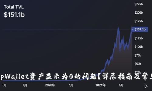 如何解决tpWallet资产显示为0的问题？详尽指南及常见问题解答