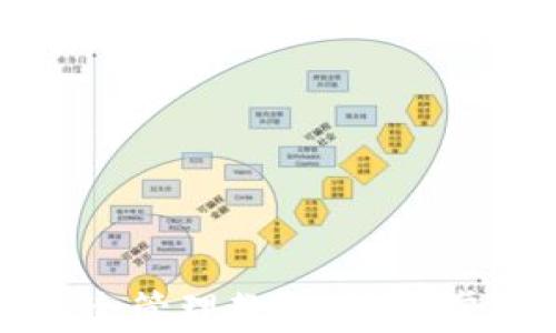 
tpWallet多签安全管理教程：轻松掌握多重签名机制