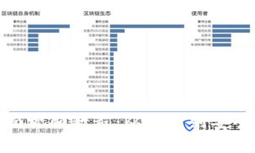 加密钱包使用全面视频教程：从安装到安全管理的完整指南