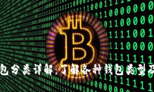 比特币钱包分类详解：了解各种钱包类型及其优缺点