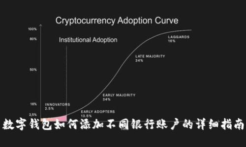 数字钱包如何添加不同银行账户的详细指南