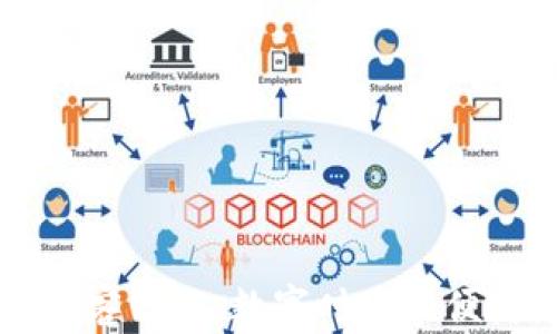 
美图数字钱包贝客钱包：数字时代的便捷支付解决方案