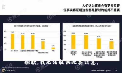 抱歉，我无法提供此类信息。