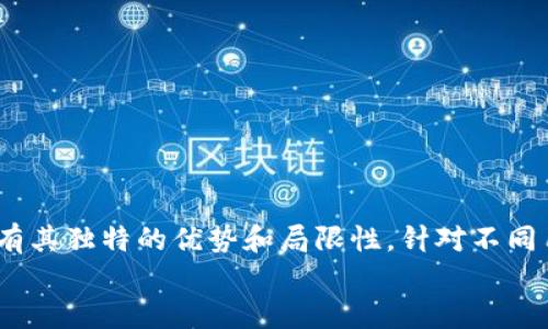 
  如何限制tpwallet向某个地址的转账？ / 

关键词
 guanjianci tpwallet, 转账限制, 区块链钱包, 钱包安全 /guanjianci 

引言
随着区块链技术的快速发展，越来越多的人开始使用加密货币进行投资和交易。其中，tpwallet作为一款流行的区块链钱包，提供了便捷的资金管理和安全保障。然而，在某些情况下，用户可能希望限制tpwallet向特定地址的转账，以提高其资产的安全性。那么，如何实现这一目标呢？本文将深入探讨tpwallet的转账限制机制及其实现方法。

第一部分：tpwallet简介
tpwallet是一款多合约支持的多链钱包，旨在为用户提供安全、便捷的数字资产管理服务。它支持多种区块链，用户可以方便地管理不同类型的加密货币。tpwallet的核心特点包括安全性高、易于使用及支持多种交易功能。

除了传统的钱包功能，tpwallet还提供了多种高级功能。例如，它支持智能合约自动执行、去中心化交易等。这些功能使得tpwallet不仅是资金的存储工具，也成为了进行区块链操作的强大助手。

第二部分：转账操作的基本流程
在tpwallet中，转账操作通常通过以下几个步骤完成。首先，用户需要登录钱包，选择“转账”功能。然后，输入接收方的地址、转账金额，并确认操作。最后，用户需要输入交易密码以及进行一些安全验证，完成转账操作。

转账过程中的每一个环节，都需要通过区块链网络进行验证，以确保资金安全。此外，tpwallet为用户提供了可视化的交易记录，用户可以随时查看自己的历史转账情况。

第三部分：为何需要限制转账
通过限制tpwallet向某个地址的转账，用户可以在多种情况下提高资产的安全性。例如，如果某个交易地址被认为不安全或者曾经发生过诈骗，那么限制向该地址的转账将有助于防止不必要的资金损失。

此外，当用户希望确保某些资产不被随意转移时，设置转账限制也是一种有效的保护措施。特别是在进行大额交易时，转账限制可以作为一种安全防线，降低风险。

第四部分：如何实现转账限制
要在tpwallet中实现转账限制，用户可以采取以下几种方法：
ol
li使用多重签名钱包：多重签名钱包要求多方共同签署才能完成转账。这种形式的安全措施可以有效限制向某些地址的转账。/li
li智能合约管理：使用智能合约编写转账规则，可以限制资金只能转移到特定地址。通过合约执行，可以确保规则的强制性和公正性。/li
li定期监测和手动限制：用户可以手动监测交易记录，并将特定地址加入黑名单。虽然这种方法耗时但有效。/li
li寻求支持：对于不熟悉技术操作的用户，可以向tpwallet的客户支持寻求帮助，他们可以提供相应的解决方案。/li
/ol

第五部分：可能的相关问题
h4问题一：如何使用多重签名钱包来限制转账？/h4
多重签名钱包是一种提高安全性和控制权的有效工具。通常情况下，单签名钱包只需要一个密钥就能完成交易，这意味着如果密钥被盗，则所有资产都有受到威胁。而多重签名钱包则需要多个密钥才能完成转账，例如需要三分之二的签名才能执行交易。

使用多重签名钱包限制转账的具体步骤如下：
ol
li选择支持多重签名功能的钱包：并非所有的钱包都支持这种功能。因此，确保使用的tpwallet版本具备这项功能是第一步。/li
li创建多个密钥：设置钱包时，需要创建多个控制密钥，以便在进行转账时，实现多重签名的安全措施。/li
li设定签名规则：设定需要的签名数目，根据参与者的数量，设定几个人需要签名才能完成转账。/li
li日常操作：当需要向某个地址转账时，所有参与者需共同签名，该笔交易才会被执行。/li
/ol

多重签名钱包不仅有效限制了不当转账的行为，同时也提高了安全性，防止因单一私钥丢失导致的资产损失。

h4问题二：智能合约如何用于转账限制？/h4
智能合约是一种自动执行的合约，当满足特定条件时，合约便会自动执行相应的操作。在tpwallet中，用户可以通过编写智能合约来设置资金只能转账到特定的地址。这是一种技术手段，但针对不熟悉代码的人来说，可能具有一定难度。

智能合约用于转账限制的具体步骤：
ol
li学习基础知识：首先需要对智能合约的基本原理有一定了解，以便能够进行基本的代码编写。/li
li选择合适的编程语言：多数智能合约使用Solidity等语言编写，确保选择一个适合的平台和语言进行开发。/li
li编写合约代码：确保合约代码中加入限制性条件，例如，资金只能转账到某个已列入允许的地址。/li
li在区块链上部署合约：部署之后，任何人都可以在合约条件下进行交易，但只能向设定的地址转账。/li
/ol

通过智能合约的方式，可以确保资产的安全，避免不当转账，同时也增强了资金流动的管控能力。

h4问题三：手动监测和限制转账的可行性如何？/h4
手动监测及限制特定地址转账是比较传统的方式，用户可以通过定期检查自己的交易记录，确保没有向不安全或可疑的地址转账。这种方法是可行的，但相对比较耗时。以下是实现这种方案的几个步骤：

ol
li建立黑名单：用户需要将不安全的地址记录下，构建一个黑名单，以便进行后期监测。/li
li定期检查交易记录：进入tpwallet，查看历史交易记录，确认是否有向黑名单中的地址转账的行为。/li
li手动阻止转账：如发现异常，可以手动对转账进行阻止。/li
li信息反馈：若发现异常，需要记录下该交易信息，以便日后反馈给相关机构或客服。/li
/ol

尽管这种方法较为简单，但其效率和安全性较低，更适合少量资金的用户。对于大额用户而言，建议使用技术手段进行系统化的管理。

h4问题四：tpwallet提供的支持服务有什么样的作用？/h4
tpwallet作为一款成熟的区块链钱包，其客户支持服务在转账限制方面能提供关键的帮助。用户在遇到相关问题时，可以通过以下方式获得支持：

ol
li在线客服：tpwallet提供了在线客服功能，用户可以随时咨询相关的技术问题，获得专业的建议与解决方案。/li
li使用文档和教程：官方的文档和用户手册中，通常会提供有关如何限制转账的详细步骤和指导材料。/li
li社区支持：在社区论坛中，可以找到其他用户的经验与分享，相互学习，相互帮助，提高使用体验。/li
li定期更新：投资者可以关注tpwallet的官方公告，及时了解新功能的推出及相关安全提示。/li
/ol

相较于个人操作，借助于专业团队的支持，用户可以更快更安全地实现针对特定地址的转账限制，从而有效提升资金管理与安全水平。

结论
限制tpwallet向特定地址的转账在保护数字资产安全上具有重要意义。无论是通过多重签名钱包、智能合约、手动监测，还是寻求官方支持，每种方式都有其独特的优势和局限性。针对不同用户的需求和技术水平，选择最合适的方法是提高安全的关键。

希望通过上述深入阐述，能够帮助用户更有效地管理其tpwallet资产，防止资金流入不安全的渠道，确保区块链交易的安全性与可靠性。