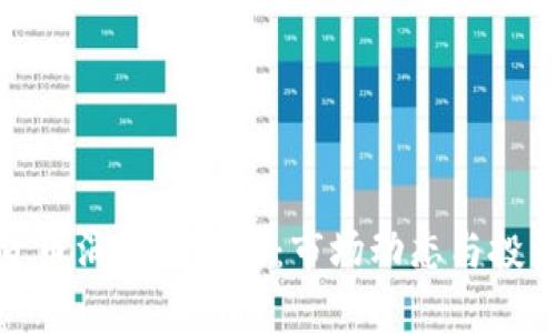加密货币消息面分析：市场动态与投资策略