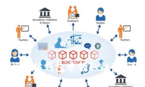 如何在以太坊钱包中领取糖果：详细指南