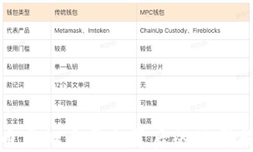 
火币虚拟币平台背后的公司揭秘