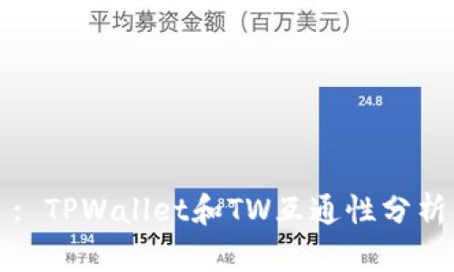 : TPWallet和TW互通性分析
