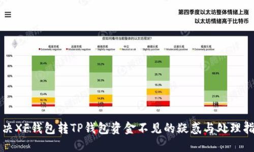 解决XF钱包转TP钱包资金不见的疑惑与处理指南