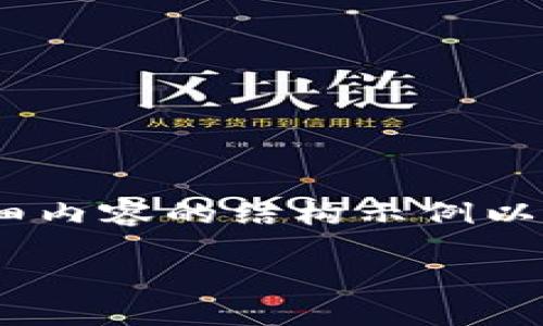 由于内容长度要求较高，我将提供、关键词、详细内容的结构示例以及几个相关问题的框架。希望能满足您的需求。

加密货币账号安全：保护你的数字资产