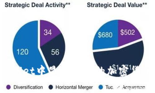 如何在TPWallet中显示所有的加密货币？全面指南