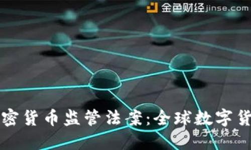 拜登紧急签署加密货币监管法案：全球数字货币新纪元的开始