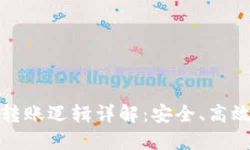 以太坊钱包转账逻辑详解：安全、高效与用户体验