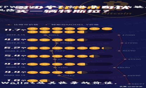   TPWallet收录的价值：如何让您在加密领域不再迷失 / 
 guanjianci TPWallet, 加密货币, 钱包收录, 数字资产管理 /guanjianci 

随着区块链技术的迅猛发展，加密货币的数量也在不断增加。在这种背景下，TPWallet作为一个多链钱包，逐渐被用户熟知。然而，对于大多数用户而言，选择一个合适的钱包并不是一件简单的事情。TPWallet的“收录”，即在平台上展示用户的资产和交易记录，是否真的有用呢？本文将深入探讨TPWallet收录的意义、功能，以及它对用户的具体价值。同时，我们还会回答一些相关的问题，帮助大家更好地使用这个工具。

TPWallet收录的基本功能
TPWallet提供了一个安全、易用的数字资产管理平台。其收录功能主要体现在以下几个方面：
首先，TPWallet支持多种主流加密货币，包括比特币、以太坊、及其他ERC20代币等，用户可以在一个地方管理和存储不同类型的资产。这种多链兼容性极大地方便了用户，使他们可以不必在多个钱包之间切换。
其次，TPWallet的收录选项允许用户查看他们的资产组合，了解不同资产的价值变动。这对于做出投资决策非常有帮助，用户可以清楚地看到自己的资产是增值还是贬值，从而进行相应的调整。
此外，TPWallet还具有便捷的交易功能，用户可以直接在钱包内进行交易，免去了解决策的繁琐。通过收录功能，用户可以直接在钱包界面查看交易历史，这使得交易记录的跟踪变得更加便捷。

TPWallet收录对用户的价值
TPWallet的收录功能为用户提供了以下几个重要的价值：
1. **资产透明化**：通过TPWallet的收录功能，用户能够清晰地了解自己的资产状况，防止落入投资陷阱。例如，如果用户发现某个代币的价值频繁波动，他们可以及时做出反应，减少损失。
2. **简化资产管理**：对于拥有多种加密货币的用户来说，管理资产可能非常复杂。TPWallet将所有资产集中在一个平台上进行收录，使得资产管理变得简单明了。用户可以在一个界面上查看所有资产的实时数据，进行简单的买入和卖出操作。
3. **促进投资决策**：借助TPWallet的收录，用户能够分析不同币种的表现，从而更好地做出投资决策。通过数据可视化，用户可以更直观地看到哪种资产正在上涨，哪种资产有可能下跌。
4. **提高安全性**：TPWallet的收录功能还帮助用户及时监控可能的安全威胁。通过随时了解自己的资产和交易情况，用户能够更快地发现异常情况，并及时采取措施防范风险。

使用TPWallet的注意事项
尽管TPWallet的收录功能带来了诸多便利，但用户在使用时也要注意以下几点：
1. **确保安全性**：在使用TPWallet的过程中，用户一定要确保自己的私钥和助记词的安全。这是保护资产安全的第一步，泄露这些信息可能导致损失。
2. **定期监控资产**：虽然TPWallet提供了收录功能，便于用户管理资产，但定期检查和更新资产组合也是必要的。用户需要确保他们的投资策略能够根据市场变化及时调整。
3. **学习风险控制**：在加密货币投资中，风险是不可避免的。用户在使用TPWallet收录功能时，应该掌握基本的风险控制策略，制定自己的投资计划，分散投资，以此降低风险。
4. **关注平台更新**：TPWallet时常会更新其功能和服务，用户需关注这些变动，以确保能够利用到最新的工具和功能，提升资产管理的有效性。

TPWallet收录的潜在问题
在使用TPWallet过程中，用户可能会遇到一些问题，以下是常见的问题和解答：
问题一：TPWallet的隐私如何保障？
在数据隐私日益受到重视的今天，TPWallet也意识到了这一点。TPWallet采用了多重加密技术，确保用户的数据和交易信息安全。这些技术包括，但不限于，256位SSL加密、冷钱包存储等。此外，TPWallet并不会收集用户的敏感信息，所有的个人数据都是加密存储的，最大程度上保障了用户的隐私。
为了进一步提高安全性，TPWallet还建议用户开启双重认证功能。通过这种方式，即使黑客获得了用户的登录信息，也难以进行 unauthorized 操作。用户还应定期更改密码，降低账户被盗的风险。

问题二：如何添加新的加密货币到TPWallet？
TPWallet支持多种加密货币，但用户在使用过程中可能会希望添加更多的币种。这时候，用户可以通过以下几个步骤来添加新币：
1. 在TPWallet的主界面上，找到“添加币种”或“市场”选项，根据提示进行操作。
2. 选择需要添加的币种，点击确认，TPWallet会自动完成后续步骤，也会提示相关信息。
3. 有些新创设的加密货币可能尚未被TPWallet收录，这时候用户可以关注TPWallet的官方社区或社交媒体，查看币种添加的动态。
4. 最后，用户添加新币后不要忘记进行资金管理，确保资产的合理分配与风险控制。

问题三：TPWallet如何提供交易费用的计算？
对于频繁交易的用户来说，交易费用是一个非常重要的考虑因素。TPWallet内置了交易费用计算工具，可以帮助用户实时获取当前的交易费用信息。具体步骤如下：
1. 用户在进行交易时，可以选择“计算费用”选项，系统会自动根据当前网络的拥堵程度以及交易的类型，给出精准的费用预估。
2. 用户还可以手动调整费用，以便在网络繁忙时优先处理某些交易。一般来说，费用越高，交易的处理速度就会越快。
3. 此外，TPWallet还定期更新其费用结构，根据市场变动来调整交易费用，为用户提供最佳的使用体验。

问题四：TPWallet与其他钱包的对比有哪些优势？
在竞爭日益激烈的行情中，理解TPWallet的优势可以帮助用户做出更明智的选择。和其他同类钱包相比，TPWallet有以下几个优势：
1. **支持多链**：TPWallet兼容多种区块链，用户无须在不同钱包之间切换。而其他钱包有时只支持特定的区块链，减少了用户的灵活性。
2. **用户友好的界面**：TPWallet提供了简洁直观的用户界面，使得新手用户也能快速上手。而有些钱包则存在界面繁琐、功能复杂等问题，降低了用户体验。
3. **实时数据更新**：TPWallet能够实时更新市场行情及资产数据，用户可随时获取最准确的信息。其他钱包可能在这一点上不够及时，导致用户无法及时作出反应。
4. **强大的社区支持**：TPWallet拥有一个活跃的用户社区，用户可以随时获取技术支持和使用技巧。其他钱包可能缺乏这种社区支持，用户在遇到问题时相对孤立。

总之，TPWallet的收录功能为用户提供了诸多便利和功能，帮助他们更好地管理数字资产。然而，用户在使用过程中仍需保持警惕，确保自己的资产安全。希望本文能够帮助大家更深入地了解TPWallet及其收录的价值。