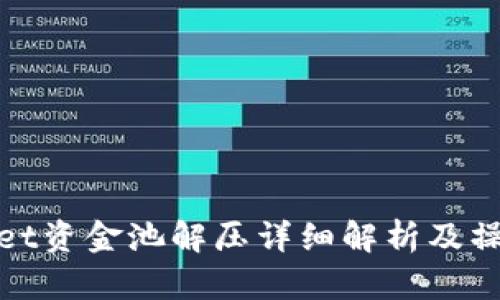 tpwallet资金池解压详细解析及操作指南