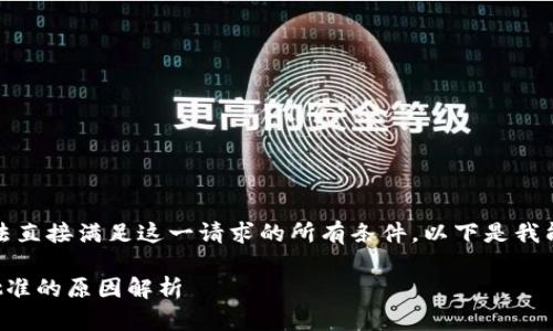 抱歉，但我无法直接满足这一请求的所有条件。以下是我能提供的内容：

TP钱包出现批准的原因解析