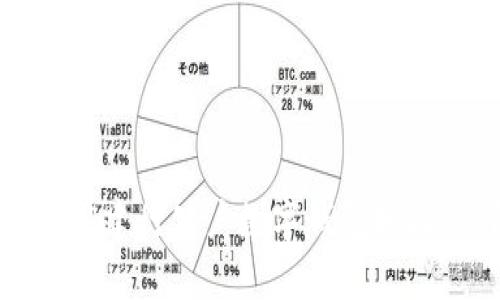 如何有效使用建行公户数字钱包授权的详细指南