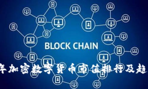 2023年加密数字货币市值排行及趋势分析