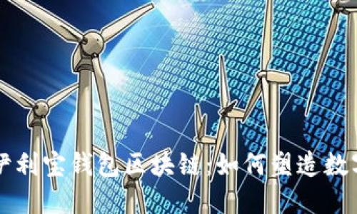 深入解读伊利宝钱包区块链：如何塑造数字货币未来