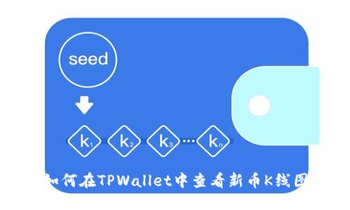 如何在TPWallet中查看新币K线图
