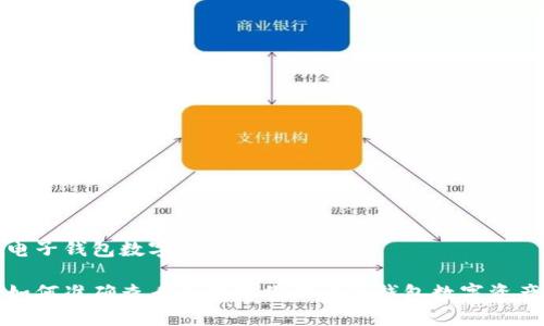 电子钱包数字怎么看

如何准确查看和管理你的电子钱包数字资产