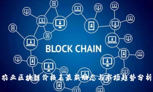 农业区块链价格表最新动态与市场趋势分析