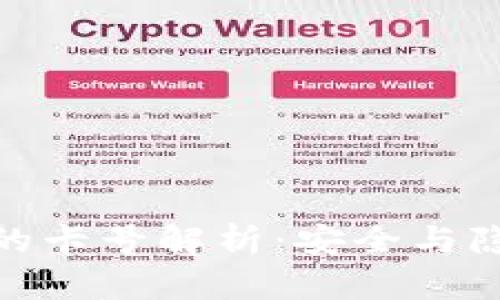 数字钱包的卡号解析：安全与隐私的平衡