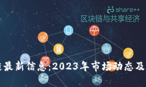 新风口区块链最新信息：2023年市场动态及未来趋势分析