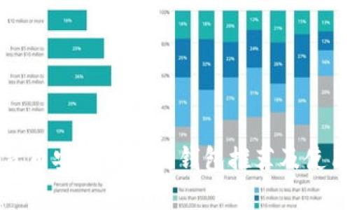 加密货币安全可靠的钱包推荐及使用指南
