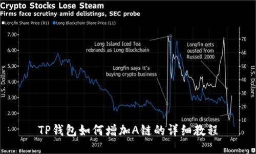 TP钱包如何增加A链的详细教程