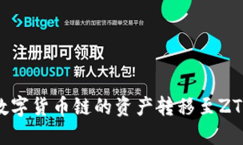 如何通过TP钱包将数字货币链的资产转移至ZT交易所并兑换USDT?