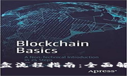 tpwallet抢盲盒流程指南：全面解析与实用技巧