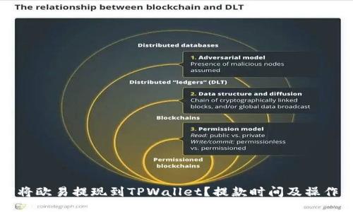 如何将欧易提现到TPWallet？提款时间及操作指南