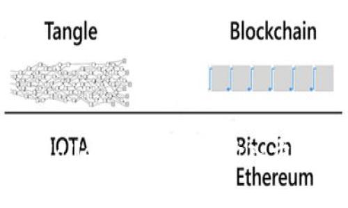 : TPWallet助力词正确输入方法详解
