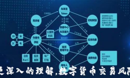 
tpWallet USDT转出显示账户不存在的解决方案

关键词
tpWallet, USDT, 账户不存在

---

引言
在数字货币交易中，USDT（泰达币）因其与美元的1:1锚定，成为了广受欢迎的交易选项。然而，用户在进行USDT的转出操作时，常常可能遭遇到账户不存在的错误。这种情况不仅影响到用户的资金流动性，也为用户带来了不必要的困扰。本文将详细探讨这一问题的可能原因及解决方案，并涉及用户在使用tpWallet时所面临的常见困惑。

一、账户不存在的原因分析
当在tpWallet中尝试转出USDT时，出现“账户不存在”的提示，通常可能有以下几个原因：
1. **账户信息输入错误**：由于区块链地址的复杂性，用户在转账时难免会发生地址输入错误。例如，在复制粘贴时漏掉或多加字符。
2. **账户未激活或被冻结**：某些情况下，如果用户的tpWallet账户因某种原因未完成验证过程，或因违反平台规定而被冻结，都会导致无法进行转账。
3. **网络或系统故障**：有时，交易平台的服务器可能出现故障，导致账户状态未能正确更新或显示错误。
4. **钱包版本问题**：如果用户仍在使用旧版本的tpWallet，系统可能无法识别新更新的账户数据，导致“账户不存在”的信息。

二、如何解决账户不存在的问题
出现“账户不存在”后，用户可以采取以下步骤进行排查和修复：
1. **检查输入信息**：首先，要确保在输入转账地址时没有出现任何拼写错误。可以将地址复制粘贴后，再逐一核对其中的字符是否一致。
2. **确认账户状态**：登录tpWallet，查看账户状态。检查是否满足转账条件，是否有任何冻结或限制通知。如账户未激活，请按照指引完成验证并激活账户。
3. **尝试不同网络**：有时，网络问题会导致无法连接到交易平台。用户可以尝试切换网络环境，比如从Wi-Fi切换到移动数据，看看是否能解决问题。
4. **更新软件版本**：确保tpWallet应用为最新版本。如果不确定，可以前往相应的应用商店检查更新。
5. **联系技术支持**：如果通过以上方式仍无法解决问题，可以直接联系tpWallet的客服。提供相关的信息和截图，获取专业帮助。

三、用户在tpWallet中的常见问题
除了账户不存在的提示外，用户在使用tpWallet时还可能会遇到其他问题，以下是用户常见的四个问题：

h41. TPWallet的注册与账户激活流程是怎样的？/h4
注册tpWallet是一个相对简单的过程，但为了确保账户的安全及后续的顺畅使用，用户需要根据步骤逐一进行：
1. **下载和安装 tpWallet**：用户可以在官方网站或相应的应用商店下载应用程序。
2. **创建新账户**：打开应用后，选择“注册”选项，填写相应的电子邮件地址并设置密码。用户需牢记注册的邮箱及密码。
3. **邮箱确认**：注册完成后，用户会收到一封确认邮件。用户需要点击邮件中的链接确认邮箱，以完成账户激活。
4. **设置安全问题**：为了加强账户的安全，用户在激活之后可以设置安全问题，以便日后忘记密码时找回。
5. **进行身份验证（如适用）**：根据地区与政策的不同，用户也许需要进行身份验证，包括上传身份证明文件以完成KYC（了解您的客户）流程。
总结来说，tpWallet注册相对简单，但必须确保邮件确认及必要的身份验证，以保障账户的安全。

h42. 如何安全地管理钱包中的数字货币？/h4
随着数字货币的普及，安全性问题也日益引起用户的关注。管理tpWallet中的数字货币，应注意以下几点：
1. **定期备份钱包**：确保钱包的信息和资产可以随时恢复，务必定期备份。用户应该将私钥和助记词妥善保存，不直接保存在网络环境中。
2. **开启双重认证**：在可用的情况下，用户最好开启双重认证（2FA），这将大大降低账户被盗的风险。
3. **注意钓鱼网站及链接**：用户在访问tpWallet的官方网站时，须确保链接的正确性，避免受骗至钓鱼网站。
4. **定期检查账户活动**：定期查看账户的交易记录和活动，以便及时发现异常情况。
5. **保持软件更新**：及时更新tpWallet及所在设备的操作系统，确保系统和软件具有最新的安全补丁。
总之，做好安全管理可以有效地保护用户资产。数字资产的安全责任主要掌握在个人身上，用户应采取一切可能的安全措施来保障资产。

h43. TPWallet的常见交易费用是多少？/h4
在使用tpWallet进行交易时，用户常常关心的一个问题便是交易费用。以下是关于tpWallet交易费用的一些信息：
1. **基本交易费用**：tpWallet通常会收取一小部分的交易费用，具体金额取决于交易类型和区块链的网络费用。例如，Ethereum（以太坊）的网络费用在高峰时段可能会大幅上涨。
2. **矿工手续费**：在进行交易时，用户可能需要支付矿工手续费，该费用会根据当时网络的拥堵情况有所浮动。
3. **提现费用**：用户从tpWallet提现至外部账户时，也会涉及到一定的手续费，该费用可能在0.1%-1%之间，具体要参考官网公告或相关条款。
4. **变化因素**：交易费用会因市场行情变化、资产的不同有所波动，用户在交易前应做好相关准备。
通过了解tpWallet的费用结构，用户可提前规划和合理预算，避免因为费用问题导致的资金损失。

h44. 如何提高TPWallet的使用体验？/h4
为提升在tpWallet中的使用体验，用户可以从以下几方面入手：
1. **熟悉界面和功能**：初次使用时，可以先花些时间熟悉tpWallet的界面及各项功能，以便在后续操作中更为高效。
2. **关注社区与资源**：参与tpWallet相关的社区，了解其他用户的反馈与建议，可以帮助新用户快速掌握使用技巧。
3. **定期阅读更新信息**：关注tpWallet的更新公告和消息，及时了解新功能及使用注意事项，以更好地融入平台的变化。
4. **合理选择交易时间**：由于市场的波动性，选择合适的交易时间能有效降低交易成本，提升盈利的可能性。
5. **请求客户支持**：在使用过程中如遇到问题，务必及时联系官方客服，跟随他们的指导进行处理。
综上所述，提高tpWallet的使用体验不是一朝一夕的事情，需要用户在日常使用中不断探索和学习。

结论
通过本文的探讨，相信用户对于在tpWallet中转出USDT时遇到的账户不存在问题、账户注册及安全管理、费用、提升使用体验等一系列相关问题已获得更深入的理解。数字货币交易风险较高，用户如能在日常使用中严格遵循操作规范，注重安全与费用管理，定能在这一数字资产时代中游刃有余。