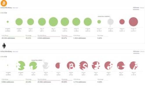  TPWallet中如何使用BEST提币：详尽步骤解析
