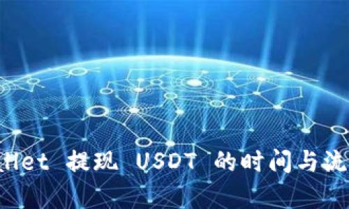  TPWallet 提现 USDT 的时间与流程解析