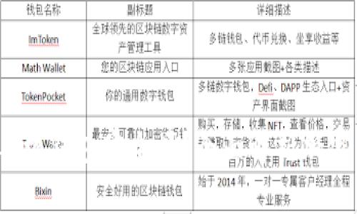  狗狗币放手机钱包安全吗？全面解析加密货币安全性