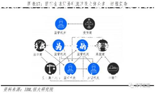   区块链稳定币数据的全面解析：理解其机制与市场表现 / 

 guanjianci 区块链, 稳定币, 数据分析, 加密货币 /guanjianci 

引言
区块链技术的传播与发展催生了众多新兴的金融工具，其中稳定币（Stablecoin）作为一种重要的加密货币，因其相对稳定的价值而倍受关注。与传统的加密货币相比，稳定币通常与法定货币（如美元、欧元等）或者其他资产（如黄金）挂钩，能够为用户提供更高的价值稳定性。在这个不断变化的数字货币环境中，及时获取和分析稳定币的数据，成为投资者和研究者的重要任务。

稳定币的定义与类型
在深入讨论区块链稳定币的数据之前，我们首先需要理解什么是稳定币。稳定币是一类旨在减少价格波动的加密货币，其价值通常与法定货币、商品或其他资产进行挂钩。这使得稳定币在某些交易和支付场景中显得尤为重要。
稳定币通常可以分为三大类：
ul
    listrong法币支持的稳定币/strong：这类稳定币以法定货币作为支持，通过实名制的银行账户保留相应的储备。如Tether（USDT）和USD Coin（USDC），它们的价值通常保持在1:1，与美元挂钩。/li
    listrong加密货币支持的稳定币/strong：使用其他加密资产作为抵押，例如Dai，它通过智能合约自治来确保其价值稳定。/li
    listrong算法稳定币/strong：这种稳定币通过算法调节其供应量，以保持其价格稳定。例如，Ampleforth采取了一种独特的供应调整机制，试图通过供需调节来稳定其价格。/li
/ul

稳定币的数据分析的重要性
由于稳定币在市场中的相对稳定性，它们被广泛应用于加密交易、流动性提供以及借贷协议中。因此，对稳定币数据的全面分析能够帮助投资者识别市场趋势、风险和机会。
分析稳定币的数据通常涉及多个维度，包括但不限于：
ul
    listrong流通总量/strong：了解稳定币的总供应量及其变化，能够判断市场信心和流动性。/li
    listrong交易量/strong：观察稳定币的日交易量，可以了解其在市场中的活跃程度和应用场景。/li
    listrong市场占有率/strong：对比不同稳定币的市场占有率，可以揭示出其竞争格局与发展潜力。/li
    listrong挂钩资产的表现/strong：在某些特定市场环境下，分析支持稳定币的法定货币或资产的表现，能够预测其可能的风险点。/li
/ul

相关问题探讨
在理解稳定币数据及其背景后，我们可以提出一系列相关问题，进一步聚焦于该主题。以下是六个值得探讨的问题：

问题1：稳定币如何维持其价格稳定？
稳定币的设计目的就是要尽量减少价格波动。维持价格稳定的机制因稳定币类型而异。例如，法币支持的稳定币通常通过银行储备来确保其价值，交易所买卖时始终保持在特定的价格范围内。当市场价格出现更大波动时，发行机构通常会介入买入或卖出稳定币以维持价格。同时，使用传统货币储备的稳定币需要确保其储备金足够充足，并且能够透明地向公众披露储备情况。
此外，加密货币支持的稳定币则依赖于算法和智能合约，通过对其抵押资产的管理来抵消价格波动。需要强调的是，这类稳定币在市场波动剧烈时，可能会存在一定的风险。

问题2：稳定币在加密货币生态系统中的作用是什么？
稳定币在加密货币生态系统中扮演着多个角色。首先，它们为投资者和交易者提供了比较稳定的交易对，降低了资本的风险。其次，稳定币作为交易的桥梁，促进了不同加密资产之间的换取，并且大大提高了市场的流动性。在去中心化金融（DeFi）领域，稳定币是借贷、流动性挖矿等活动的核心资产。此外，稳定币的存在也为跨境支付带来了便利，能够在不同平台间迅速转移资金，减少了传统金融中的障碍。

问题3：投资稳定币有哪些风险和挑战？
尽管稳定币在市场中表现出相对稳定性，但它们仍然面临着一系列风险。比如，法币支持的稳定币需要确保储备金充足和透明，缺乏有效的监管可能导致信任缺失。另一方面，加密货币支持的稳定币在市场剧烈波动时可能面临清算风险。此外，算法稳定币在调节过程中可能发生失效，导致价格大幅波动的情况。
政策风险也是一个不可忽视的问题，各国监管机构对稳定币的态度不一，一些可能会加强监管而导致市场流动性受限。最后，由于稳定币大多处于相对较新的领域，技术风险仍然存在，智能合约的漏洞可能导致资产损失。

问题4：2023年稳定币的发展趋势是什么？
2023年，稳定币的发展趋势受多重因素影响，包括法规、市场情绪和技术进步。随着越来越多的传统金融机构关注区块链技术，稳定币将获得更多的资本与资源。尤其是合规化的稳定币，可能会成为数字支付的主流选择。与此同时，用户对稳定性的需求推动了算法稳定币的创新，其设计可能会更加灵活以适应市场变化。
此外，跨链技术的发展使得稳定币可以在不同的区块链间进行更加高效的流通，这将在提升市场效率的同时，更好地满足用户需求。未来在数字经济的背景下，稳定币的应用场景也将不断扩展，如跨境支付、供应链金融等，将极大提升金融服务的普适性。

问题5：有哪些主流稳定币值得关注？
在目前的市场上，有几种主流的稳定币引起了广泛关注。Tether（USDT）虽然在透明度和合法性上受到争议，但仍然是交易量最大的稳定币之一，广泛应用于交易平台和DeFi项目中。币安的BUSD作为合规化的稳定币，凭借其背靠的金融体系及良好的透明性，在市场中迅速崛起。其他如USD Coin（USDC）也因高透明度和良好的合规性而受到欢迎。而Dai在去中心化金融（DeFi）中占据了不可或缺的一席之地，其去中心化的特性为用户提供了更高的自由度。

问题6：如何分析稳定币的市场数据？
分析稳定币的市场数据需要依靠多方面的信息、指标与工具。首先，需要关注的基本指标包括流通量、市场交易量以及价格波动等。其次，借助数据分析工具（如Glassnode、CoinMarketCap等），可以获取更深入的市场洞察。此外，社交媒体和社区反馈也是获取用户情绪与反应的重要来源。
结合这些数据，投资者可以形成基于数据驱动的投资决策。同时，注意跟踪稳定币所依赖的挂钩资产（如美元）的市场动态，也是确保投资安全的重要一步。综合信息与数据可以指导用户识别潜在的市场机会与风险，形成更为有效的投资策略。

结论
随着区块链技术的快速发展，稳定币的作用愈加重要，成为连接传统金融与加密货币市场的桥梁。对稳定币数据的深入分析，不仅有助于理解其市场表现，也为投资者提供了更多的决策基础。通过本篇文章，我们对稳定币的定义、类型、市场表现等进行了系统性的探讨，也就相关问题进行了详细分析，期望为读者在加密货币投资领域提供帮助。未来随着市场的演变，稳定币的前景依旧值得期待。