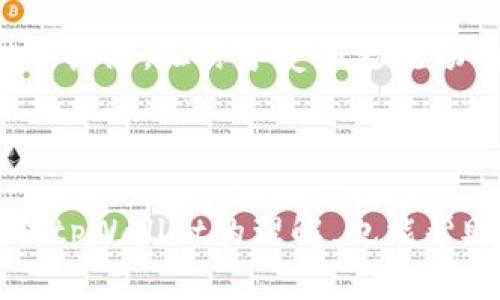   如何在tpWallet中设置读取相册权限 / 
 guanjianci tpWallet, 相册权限, 手机钱包, 设置方法 /guanjianci 

### 引言

在当今数字化时代，移动钱包已经成为我们生活中不可或缺的一部分。tpWallet作为一款备受欢迎的手机钱包应用，为用户提供了多种便捷的支付与管理功能。但在使用这些功能之前，用户需要进行一些基础设置，其中之一就是如何设置tpWallet读取相册的权限。本文将详细介绍这一过程，并解答用户在设置过程中可能遇到的相关问题。

### 1. tpWallet的基本概述

tpWallet是一款集成多种金融服务的移动应用，用户可以通过它进行数字货币交易、资产管理及支付功能。随着用户需求的日益增长，tpWallet增加了更多的特性，其中就包括与用户相册互动的功能，例如上传照片或选择图片用于身份验证等。

当你首次使用tpWallet时，可能会遇到需要访问相册的情况。这时，应用会请求获取你的相册权限。

### 2. 设置tpWallet读取相册权限的步骤

#### 2.1 在手机上安装tpWallet

首先，你需要确保已经在你的智能手机上安装了tpWallet。可以在应用商店（App Store或Google Play）中搜索并下载。

#### 2.2 打开应用并注册账户

完成安装后，打开tpWallet并注册一个新账户或登录到已有账户。

#### 2.3 授予相册访问权限

当你尝试使用需要读取相册的功能（如上传照片）时，tpWallet会弹出一个请求窗口，要求获取相册的访问权限。此时，你需要点击“允许”以授予该权限。

对于一些手机系统，可能需要手动设置：

1. **前往设置**：打开你的手机设置。
2. **找到应用管理**：在设置菜单中，找到“应用”或“应用管理”选项。
3. **选择tpWallet**：在应用列表中找到并点击tpWallet。
4. **访问权限**：点击“权限”或“权限管理”，然后找到“照片”或“相册”选项。
5. **允许权限**：选择“允许”以开启读取相册的权限。

### 3. 常见问题解答

#### 3.1 为什么tpWallet需要访问我的相册？

在tpWallet中，访问相册权限主要是为了让用户能够方便地上传照片，例如头像、身份证明文件或者其他相关的图像资料。在进行某些操作时，你可能需要上传这些图片作为验证或记录，启用相册权限可以使这些操作更加流畅。

#### 3.2 如果我拒绝tpWallet访问我的相册，会有什么影响？

如果你拒绝了tpWallet访问你的相册，某些功能将无法使用。例如，你可能无法完成身份验证、个性化设置等需要使用图片的操作。这可能会影响到你的帐户使用体验，因此建议根据需要合理地授予权限。

#### 3.3 如何更改tpWallet的相册权限？

如果你在首次使用时选择了拒绝权限，或者后续想要更改权限设置，可以按照以下步骤进行操作：

1. 打开手机的设置应用。
2. 找到“应用”或“应用管理”选项。
3. 在应用列表中找到tpWallet。
4. 点击“权限管理”。
5. 在相册权限选项中选择“允许”。

这样你就可以重新授予tpWallet读取相册的权限。

#### 3.4 如果tpWallet无法访问我的相册，我该怎么办？

有时即使你已经授予权限，tpWallet可能仍无法访问相册。这种情况下，可以尝试以下几种方法：

1. **重启应用**：尝试关闭并重新打开tpWallet。
2. **重启手机**：有时手机系统可能出现某些临时问题，重启设备可能会解决这类问题。
3. **检查存储空间**：如果手机存储空间不足，可能影响应用的正常运行，确保有足够的存储空间。
4. **更新应用**：确保tpWallet更新到最新版本，开发者会定期修复bugs并用户体验。

### 结束语

tpWallet为现代用户提供了便捷的存储和支付方式，而访问相册的权限设置是完成多种操作中必不可少的一步。希望本文能帮助你顺利设置tpWallet的相册权限，让你享受到更流畅的使用体验。

### 可能的延伸内容

在本文的基础上，相关的延伸内容包括关于tpWallet的其他功能、如何保障个人信息安全、数字钱包的未来发展以及用户体验等。这些主题不仅能丰富用户对tpWallet的理解，也能帮助他们充分利用这个优质的移动钱包应用。