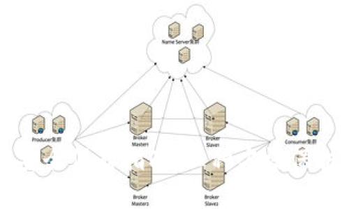 钱包私钥安全保存指南：五种方法保护您的资产