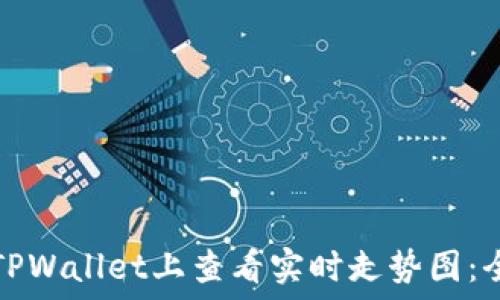   
如何在TPWallet上查看实时走势图：全面指南