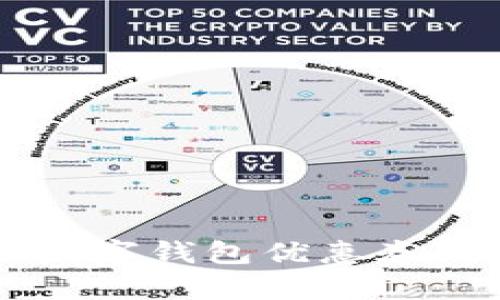 如何使用美团数字钱包优惠券，让生活更划算？