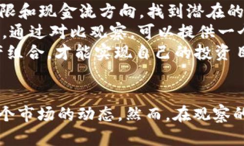 如何在TP Wallet中观察他人钱包及其价值分析
TP Wallet, 钱包观察, 数字资产, 区块链投资/guanjianci

引言
随着区块链技术的不断发展，数字货币的使用逐渐普及。TP Wallet作为一种新兴的数字钱包，越来越受到投资者的青睐。它不仅支持多种数字资产的存储，还具备丰富的功能，例如交易记录、资产分析和钱包观察等。在这个过程中，观察他人的钱包，可以为投资者提供有价值的信息，有助于制定更明智的投资策略。本文将深入探讨如何在TP Wallet中观察他人钱包及其价值分析。

1. TP Wallet概述
TP Wallet，作为一款功能丰富的数字资产钱包，支持多种资产的存储与管理。它的优势不仅在于安全和方便，还在于其强大的社区生态。用户可以在平台上进行资产交易、交换，甚至参与投票等活动。TP Wallet的界面友好，使得用户即便是初学者也能快速上手。

2. 如何使用TP Wallet观察他人钱包
在TP Wallet中，用户可以通过输入他人的钱包地址来查看该钱包的基本信息。这些信息包括钱包中存储的各种数字资产、历史交易记录等。这一功能对于投资者来说极为重要，因为它可以帮助用户分析他人的投资策略，学习成功的经验。
步骤如下：
ol
li打开TP Wallet应用程序并登录你的账户。/li
li找到“钱包观察”或“查看他人钱包”的选项。/li
li输入目标钱包的地址，点击搜索。/li
li系统将展示该钱包的详细信息，包括资产种类、数量及其历史交易记录。/li
/ol

3. 钱包观察的意义
观察他人的钱包不仅可以让投资者了解市场动态，也能够帮助其获取选股和投资的灵感。例如，通过分析某个成功投资者的钱包，可以发现一些当前最热门的数字货币、投资方式和市场趋势。同时，投资者也可以通过观察对手的交易策略，学习到如何在市场波动中保护自己的资产。
此外，观察钱包还可以帮助投资者规避潜在风险。例如，通过查看一些匿名钱包或小额投资者的活动，用户可以推测出市场的冷暖与未来投资情绪。

4. 常见问题解答

问题一：如何判断他人的投资策略？
判断他人的投资策略通常需要从多个方面进行综合分析。首先，观察他人钱包中的资产组合。例如，一个钱包中持有多种数字货币且同比例分配，可能显示出投资者的多元化策略，而集中持有某一种资产则可能表示其对该资产的高度信任。
其次，分析交易频率和交易金额也是判断其策略的关键。如果一位投资者频繁交易且每笔金额较小，这可能表明其采取的是日内交易策略，试图通过频繁的小额交易来赚取小利润。而如果某个钱包在某个时间段内突然出现大额交易，则可能意味着该投资者正在进行一次重大的资本布局。
最后，观察他人的持币时间也非常重要。长期持有可能为该投资者对某资产的乐观展望，而频繁卖出则可能反映市场的不稳定情绪。综合以上因素，可以更全面地理解他人的投资策略。

问题二：观察他人钱包时需要注意哪些风险？
观察他人钱包虽然可以获取一些参考信息，但也应该保持谨慎。首先，任何钱包的投资策略都不能完全复制，因为每个投资者的风险承受能力和市场判断能力都是不同的。如果盲目跟随他人的交易，可能会导致不必要的损失。
其次，需要注意数据的隐私性和安全性。在观察其他钱包时，用户可能会接触到一些敏感信息，尤其是在使用第三方工具或服务时，一定要确保这些工具的安全性，以免泄露个人信息或导致资产损失。
最后，市场的变化是快速而剧烈的，任何投资策略都可能随着市场状况的变化而失效。观察他人的钱包只能作为参考，最终决策还是应根据个人的投资策略和市场分析来做。

问题三：如何通过观察钱包来识别潜在的投资机会？
观察钱包不仅能够了解他人的投资策略，也能帮助识别出市场中的潜在投资机会。首先，可以通过查看哪些数字货币在某些投资者的资产组合中占比重较大，推测出这些资产的未来走势和市场潜力。此外，分析投资者的交易历史，可以判断哪些资产在过去一段时间内表现良好，值得继续关注。
其次，可以注意某些钱包的资金流向，尤其是大额转账。如果发现某个钱包频繁转入大额资金，可能意味着大型投资者或机构正在布局，值得投资者重视。同时，很多时候，市场的趋势都是由少数大型投资者所引导，因此通过观察这些“大户”的行为，可以更早地进入市场。
最后，尽量关注那些在市场上具备良好声誉和专业知识的投资者。这些人在投资中往往能够判断出市场的潜在机会，通过他们的钱包交易流动，也能够为自我的投资决策提供决策支持。

问题四：TP Wallet的安全性如何？
TP Wallet在安全性方面采用了多重保护措施，确保用户的资产安全。首先，TP Wallet支持私钥存储，用户的私钥不会存储在服务器上，确保用户对自己资产的完全控制权。另一方面，TP Wallet还采用了先进的加密技术，对用户的交易信息进行保护，妨止黑客攻击。
其次，TP Wallet提供了多重身份验证功能，用户在进行重要操作时，需要进行额外的身份验证，从而减少了被盗风险。此外，TP Wallet定期进行安全漏洞检测和更新，持续提升其安全防护能力。
然而，用户自身也需要增强安全意识，例如定期更换密码、开启双重身份验证等。安全不是一劳永逸的，用户的自我保护意识也是确保资产安全的重要环节。

问题五：如何利用观察他人钱包的信息做出更好的投资决策？
利用观察他人钱包的信息进行投资决策，关键在于数据的分析和个性化的决策制定。首先，可以整理出一个关于各大钱包投资组合的汇总表，通过分析资产的投资比例、持有年限和现金流方向，找到潜在的热门资产，或者识别出市场的冷门投资机会。
其次，结合市场趋势，分析他人钱包的持币逻辑。例如，当某个资产市场极其艰难时，分析仍然选择持有该资产的投资者，可能代表着他们对于未来该资产的信心，反之亦然。因此，通过对比观察，可以提供一个更为清晰的市场趋势的判断依据。
最后，将观察他人钱包的信息与自己的投资目标相结合，制定出适合自己的投资策略。不要盲目跟风，而是要充分利用观察获得的数据，结合自身的风险承受能力，合理配置资产组合，才能实现自己的投资目标。

总结
在TP Wallet中观察他人钱包是一种有效的分析和学习投资策略的方法。通过对他人钱包的详细观察和分析，用户不仅可以获取便利于自身决策的信息，也可以进一步了解整个市场的动态。然而，在观察的过程中，投资者仍需保持独立的思考能力，做好风险控制，以便在快速变化的市场环境中把握机会。希望本文对您在TP Wallet中观察他人钱包及其价值分析有所帮助。