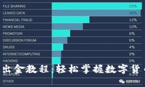 TP Wallet出金教程：轻松掌握数字货币提现技巧