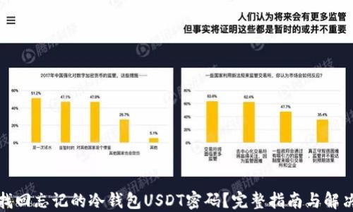 
如何找回忘记的冷钱包USDT密码？完整指南与解决方案